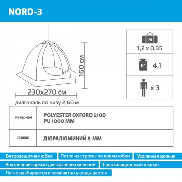 Палатка-зонт зимняя HELIOS NORD-3 Extreme (желтый/черный) NORD-3
