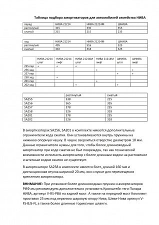 Амортизатор РИФ Нива 21214М/Шеви-Нива задний, лифт 50мм  SA256