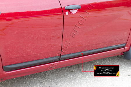 Молдинги на двери узкие (4 шт) Renault Sandero 2009-2013 шагрень MR-075602