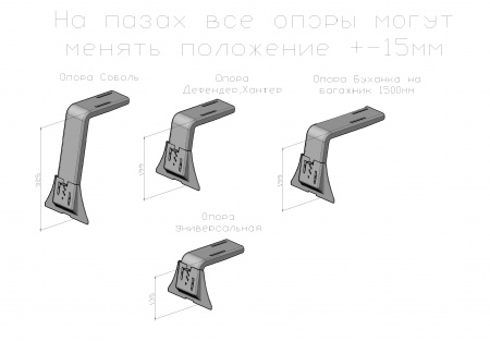 Багажник (платформа) в сборе  1200x2100мм РИФ УАЗ Патриот  RIF060-roof2