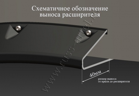 Расширители колесных арок Lada (ВАЗ) Нива 2121 RLN-000200